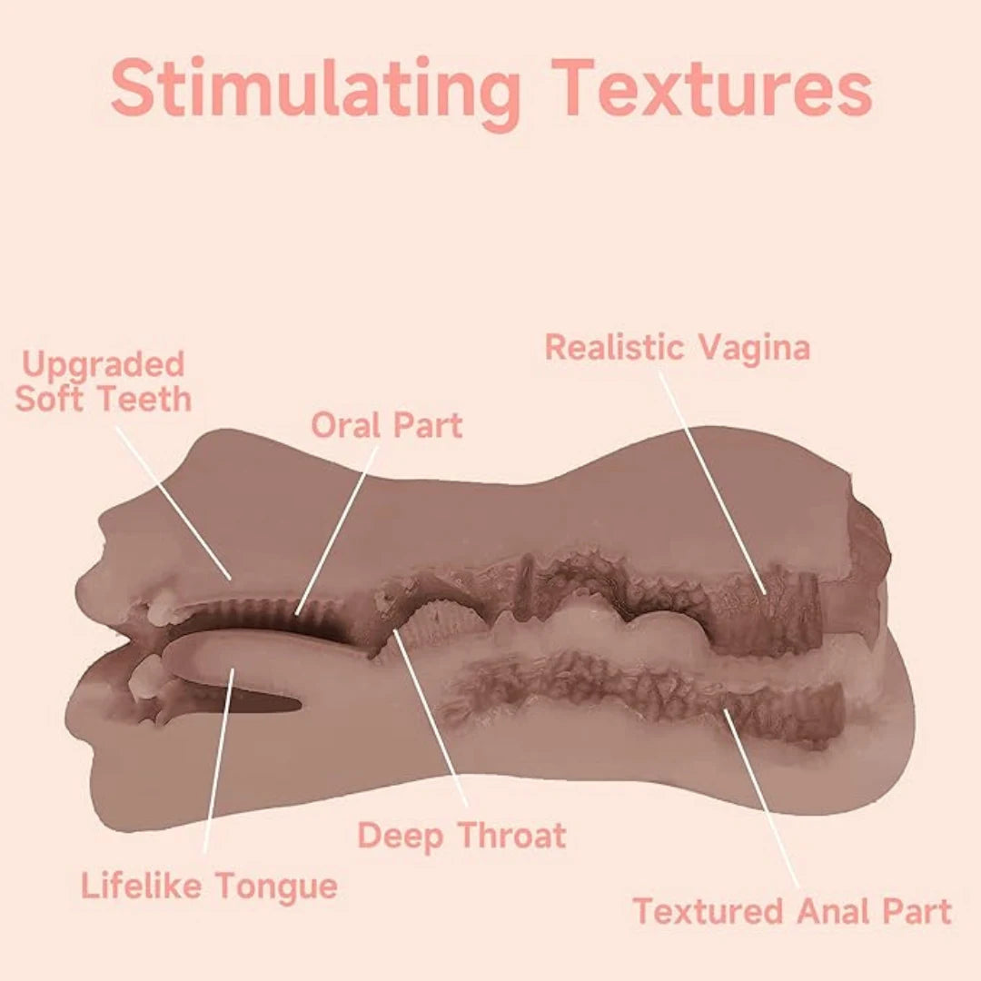 3 in 1 Masturbator Pussy Anal Mouth